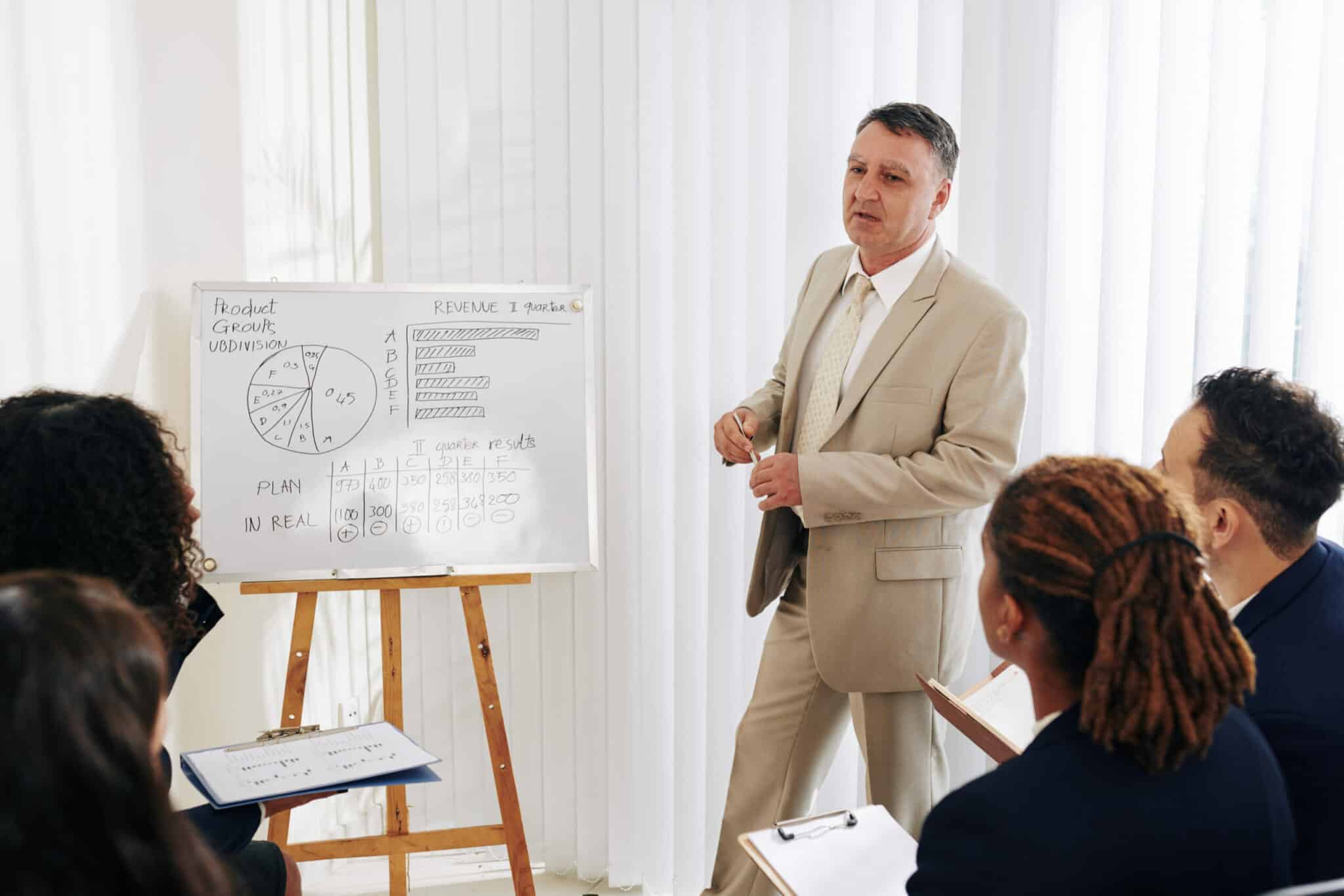 Future CEO of Your Family’s Business? A Top MBA is the Next Step