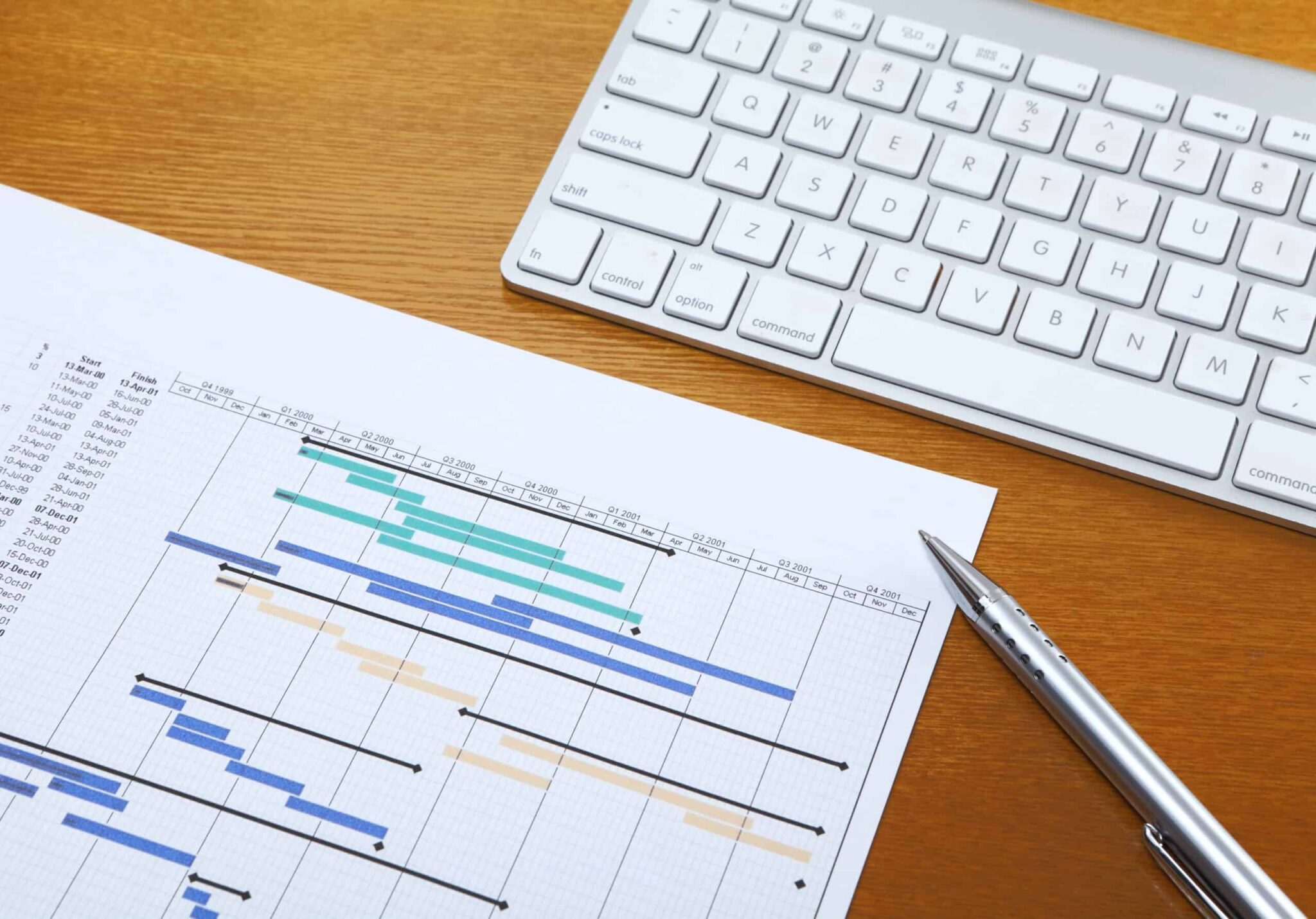 Round 2 MBA Application: Your Chances and Timeline